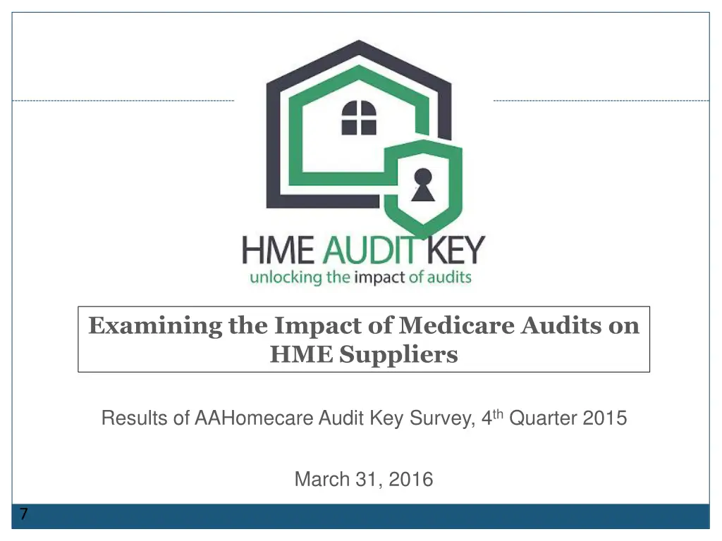 examining the impact of medicare audits