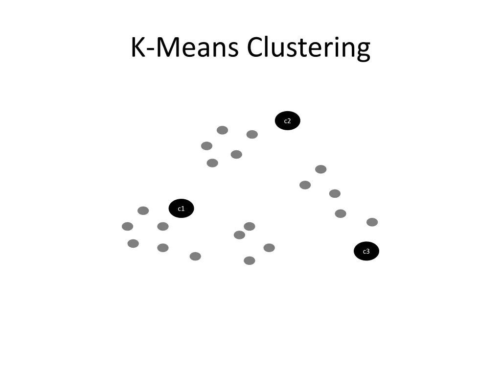 k means clustering 1