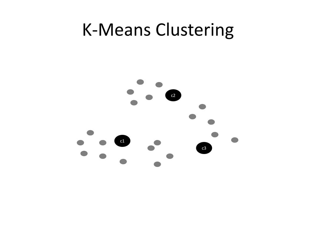 k means clustering 4