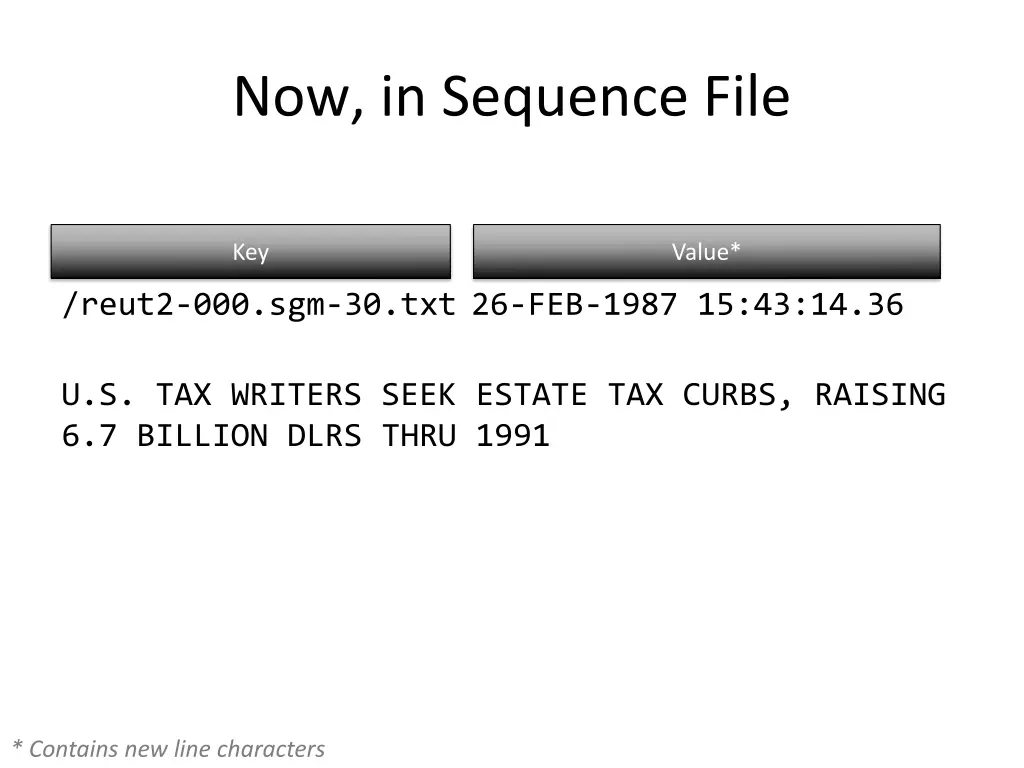 now in sequence file