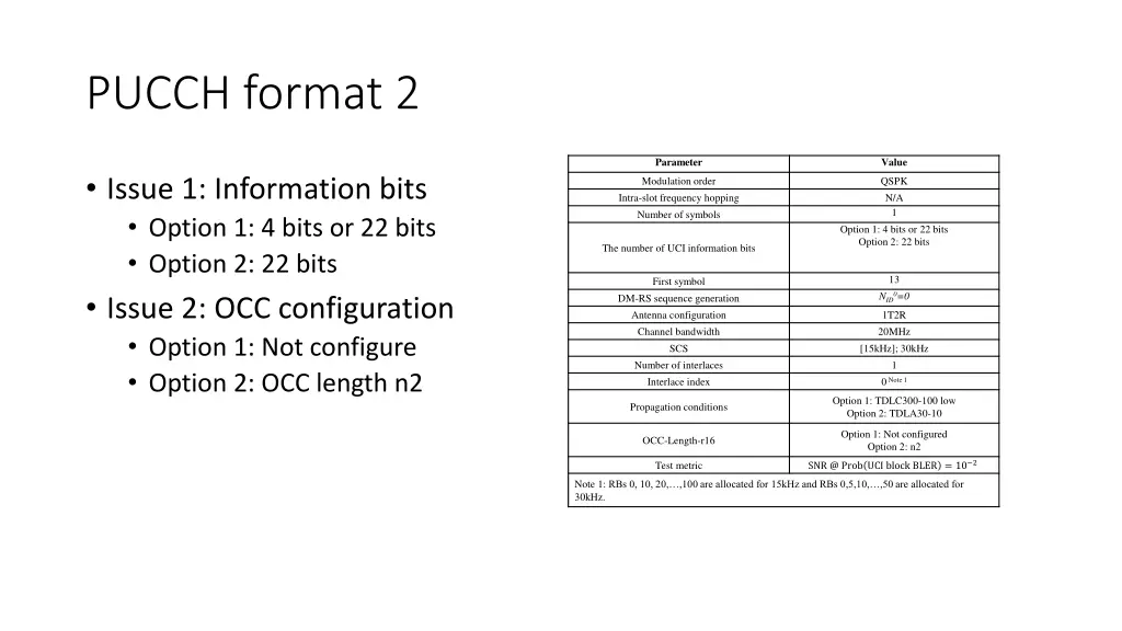 pucch format 2