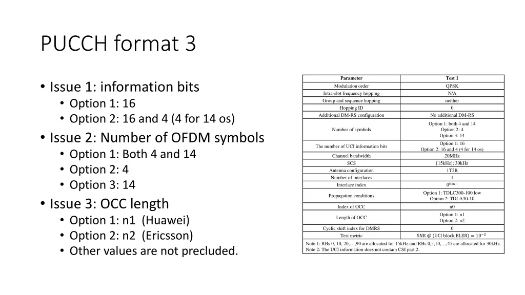 pucch format 3