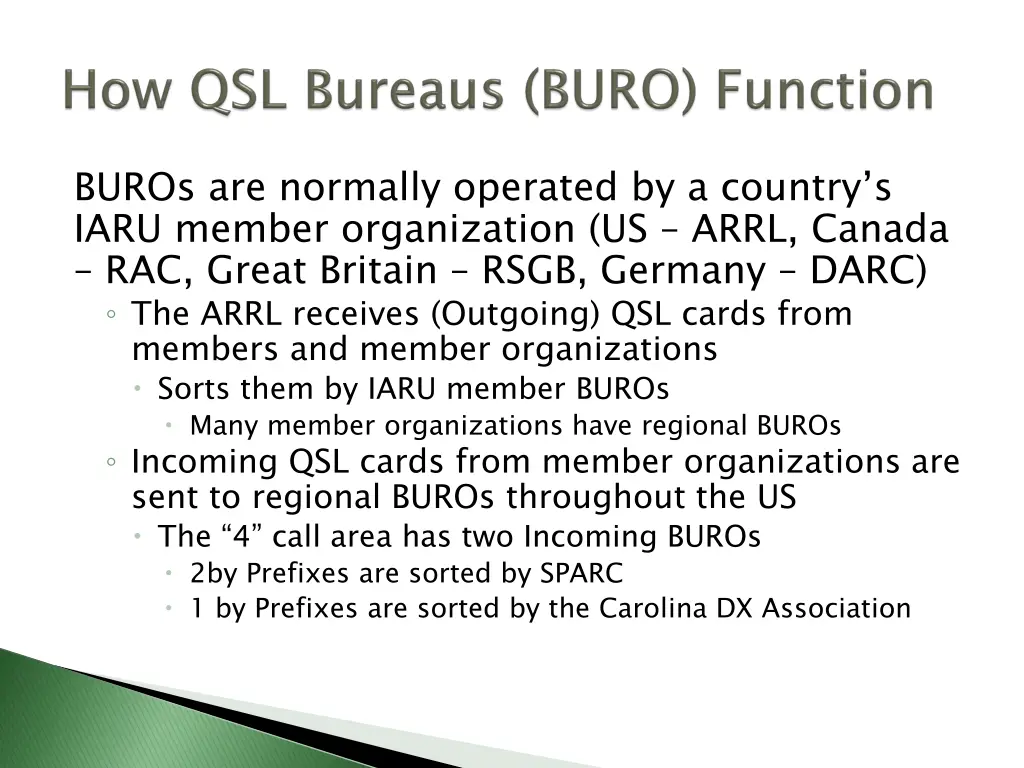buros are normally operated by a country s iaru