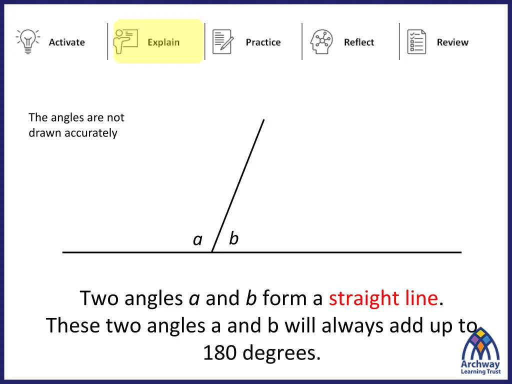 the angles are not drawn accurately