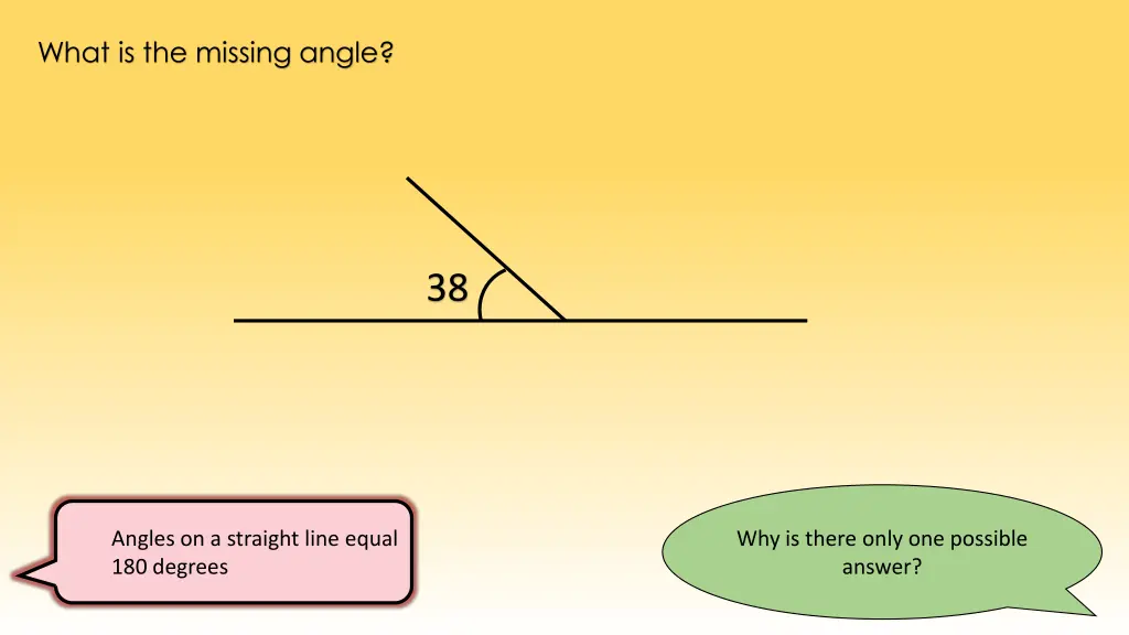 what is the missing angle 2