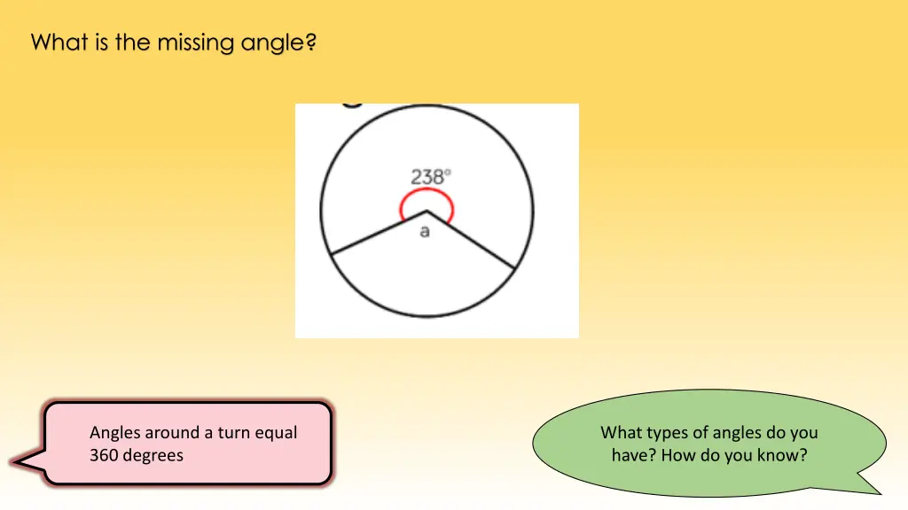 what is the missing angle 4