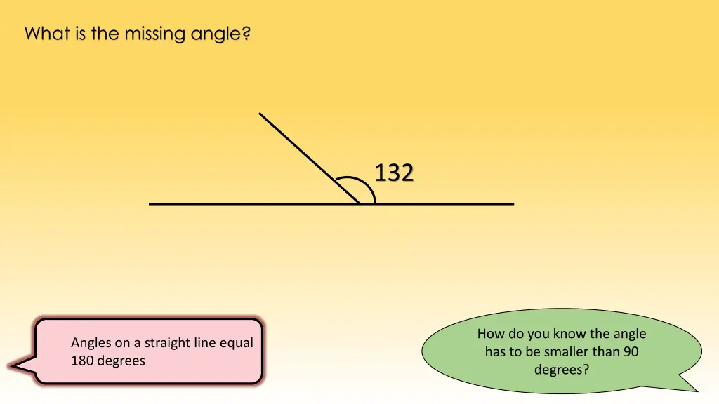 what is the missing angle