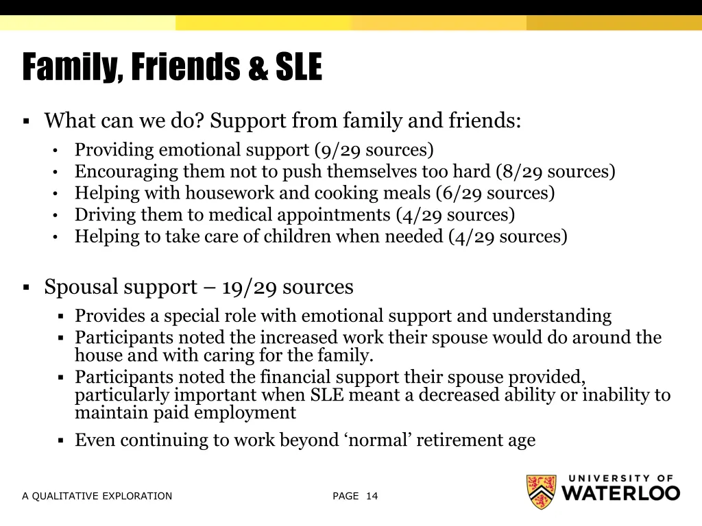 family friends sle