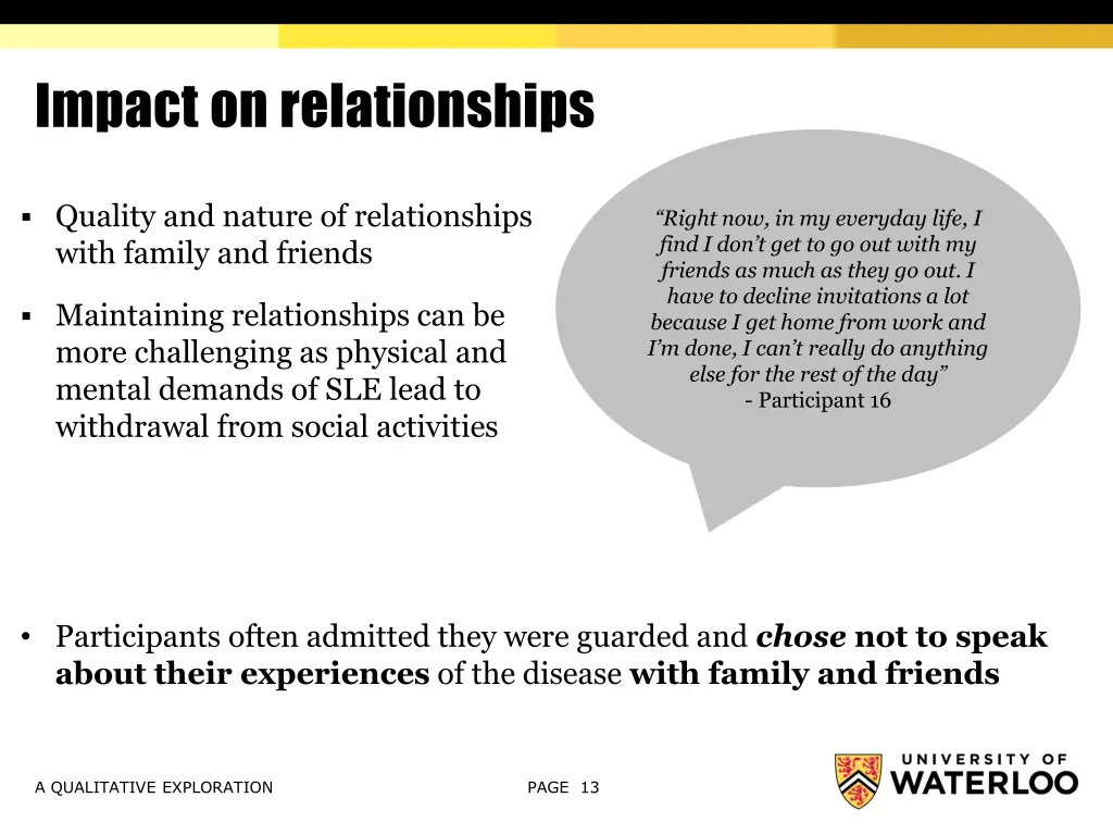 impact on relationships