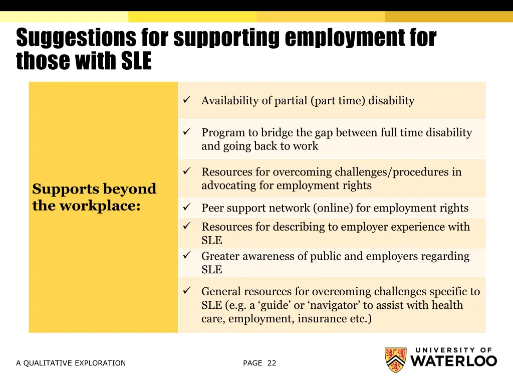 suggestions for supporting employment for those 1