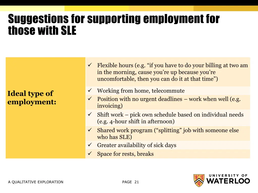 suggestions for supporting employment for those
