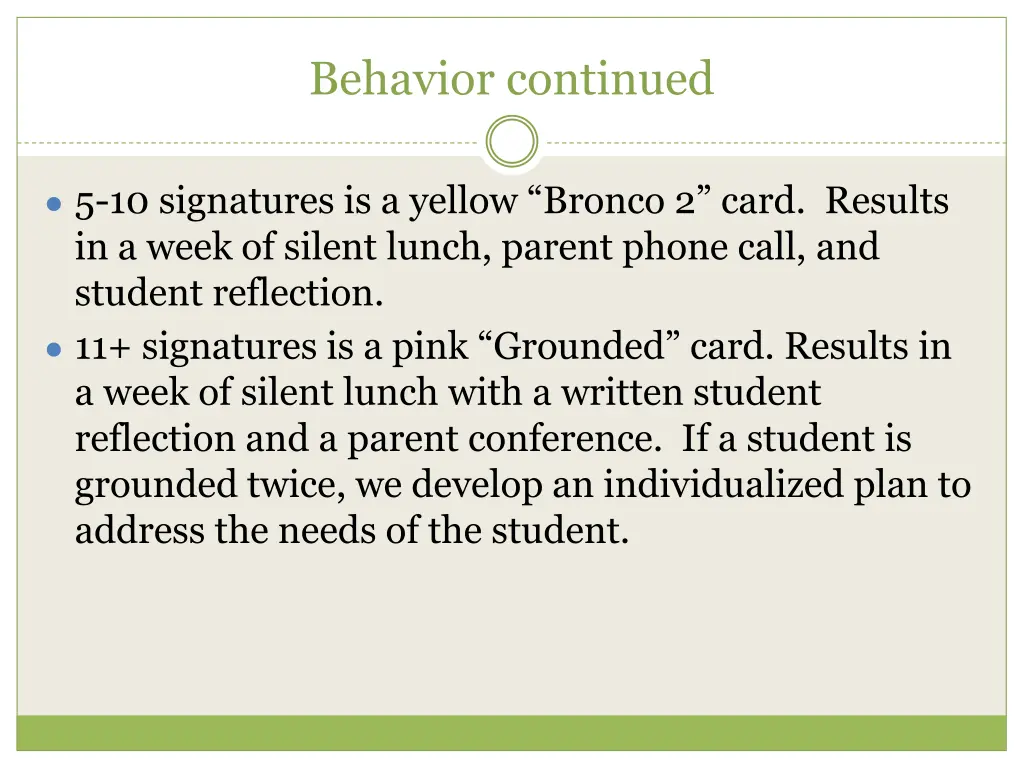 behavior continued
