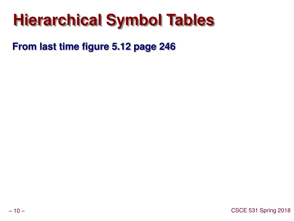 hierarchical symbol tables