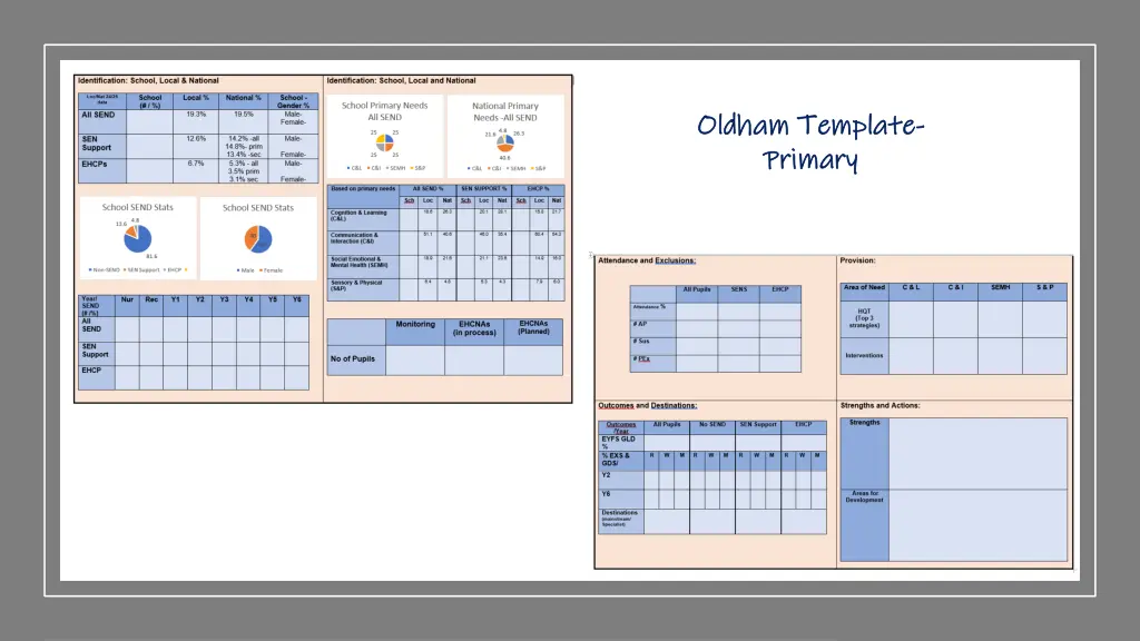 oldham template oldham template primary primary