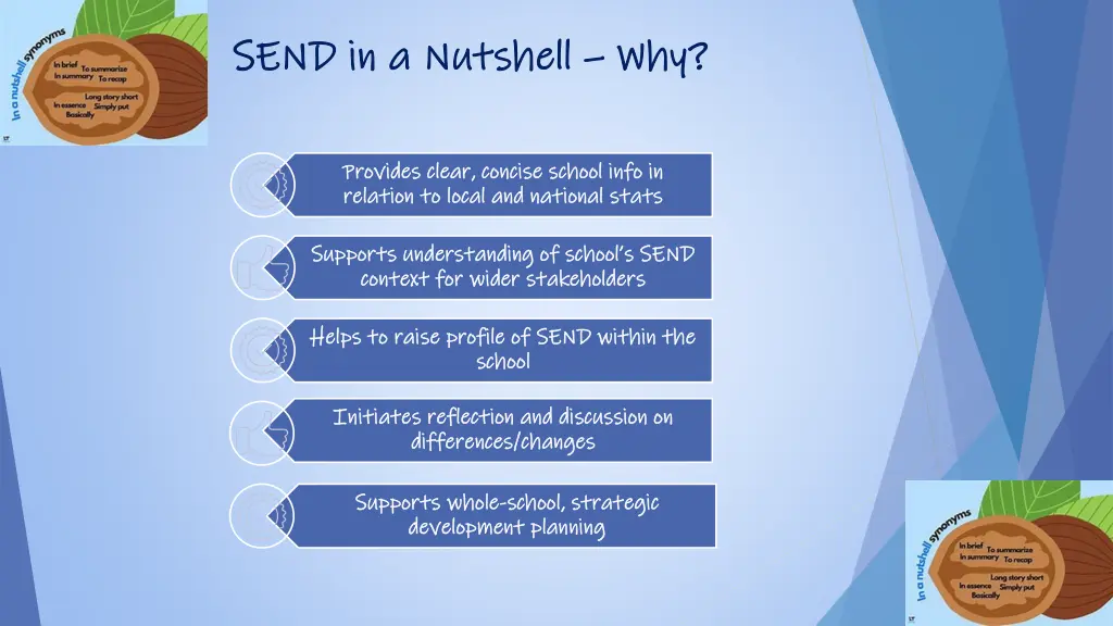 send in a nutshell send in a nutshell why 1