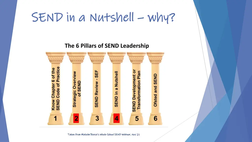 send in a nutshell send in a nutshell why