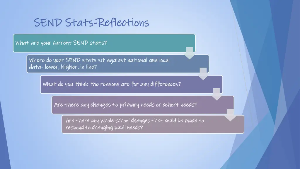 send stats send stats reflections