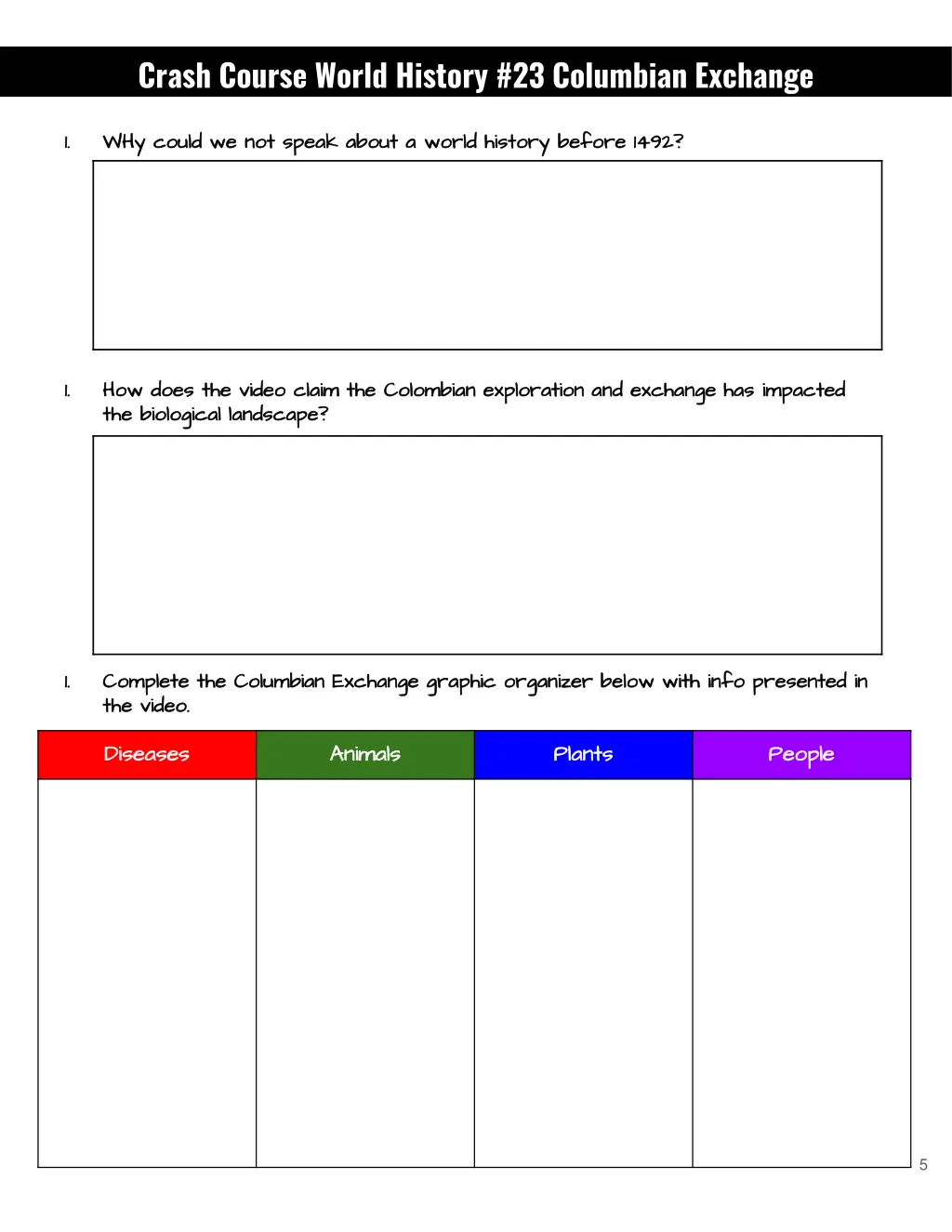 crash course world history 23 columbian exchange