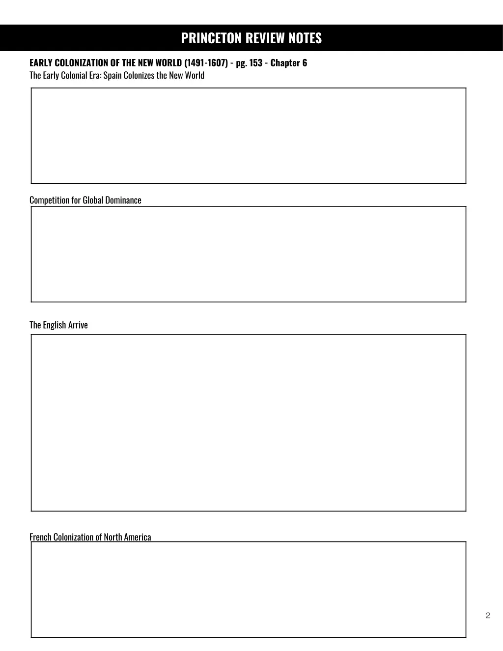 princeton review notes