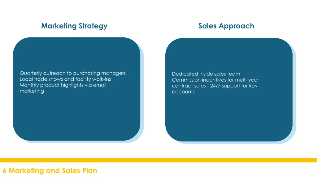 marketing strategy