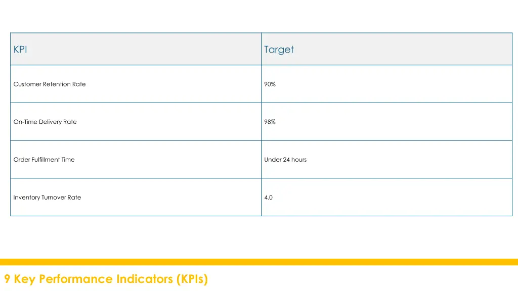 slide11