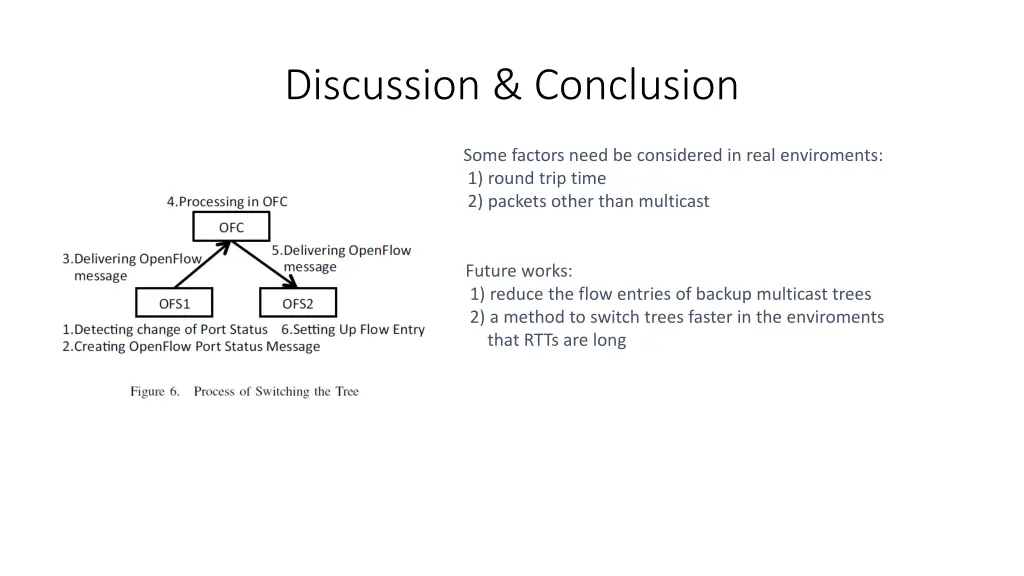 discussion conclusion
