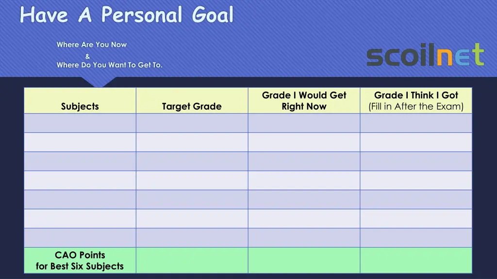 have a personal goal where do you want to get to