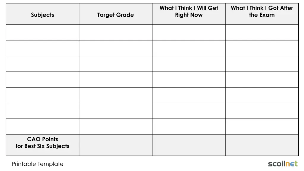 what i think i will get right now 1