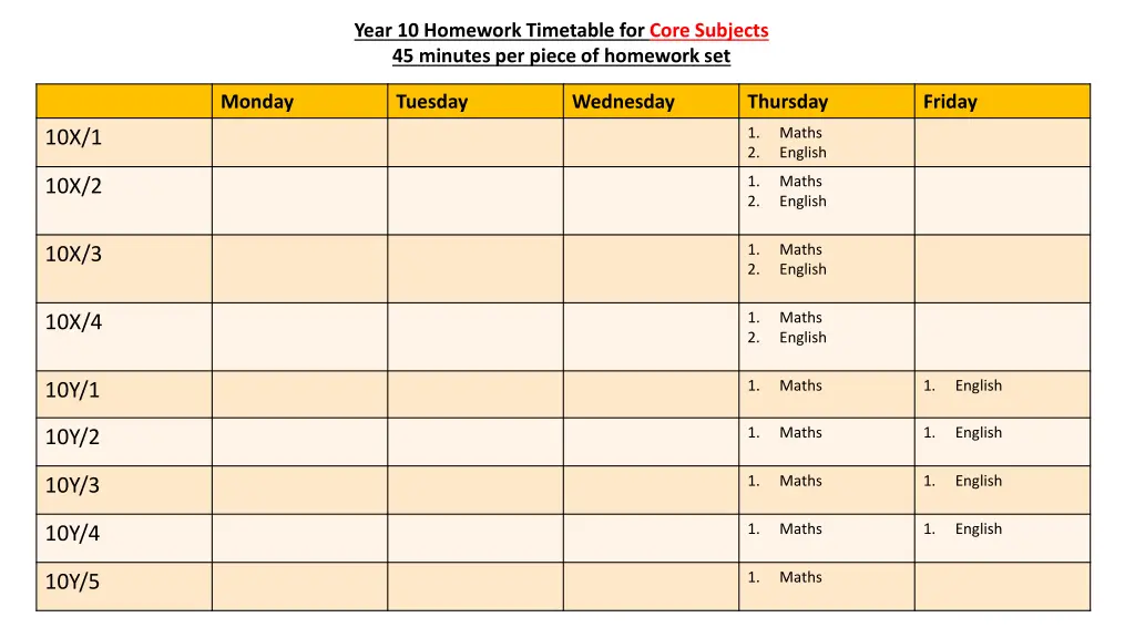 year 10 homework timetable for core subjects