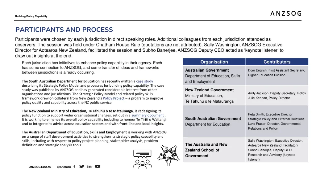 building policy capability 1