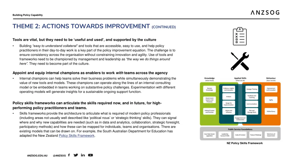 building policy capability 4
