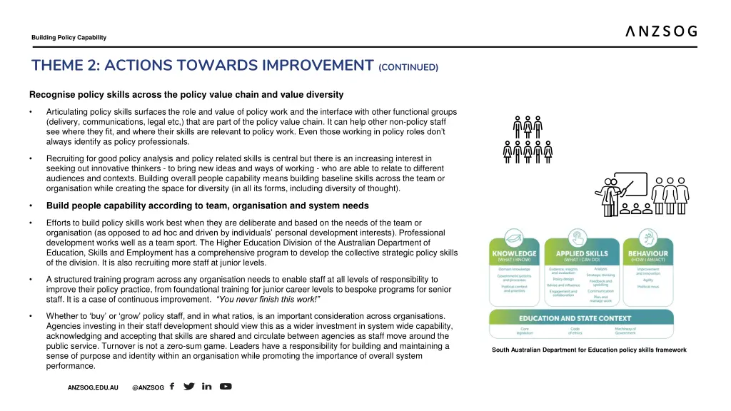 building policy capability 5