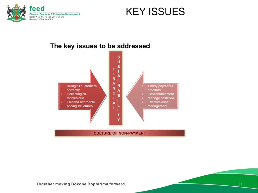 key issues