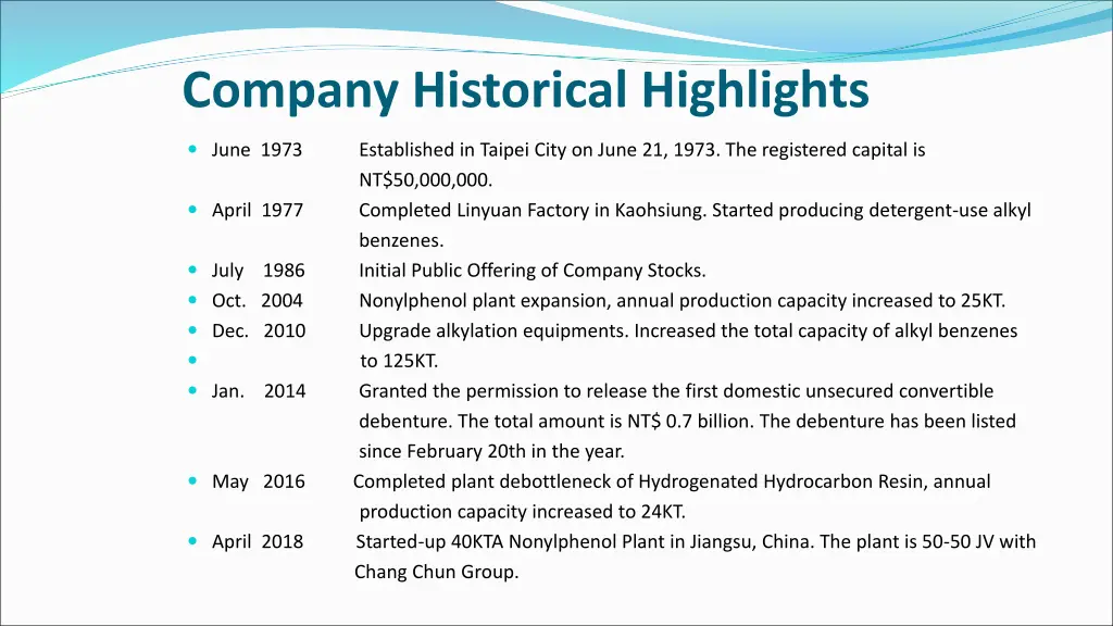 company historical highlights