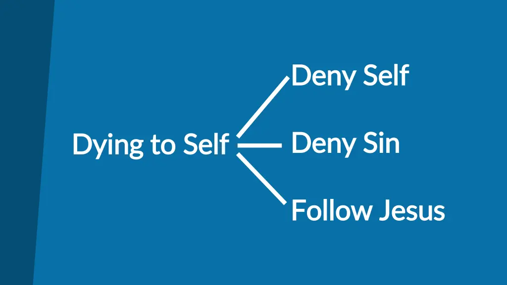deny self deny self