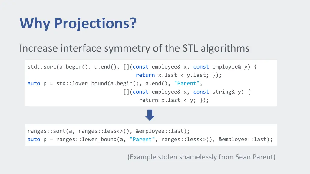 why projections