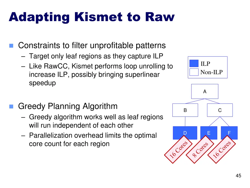 adapting kismet to raw
