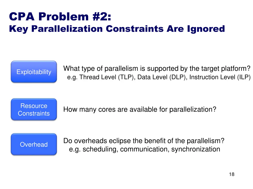 cpa problem 2 key parallelization constraints