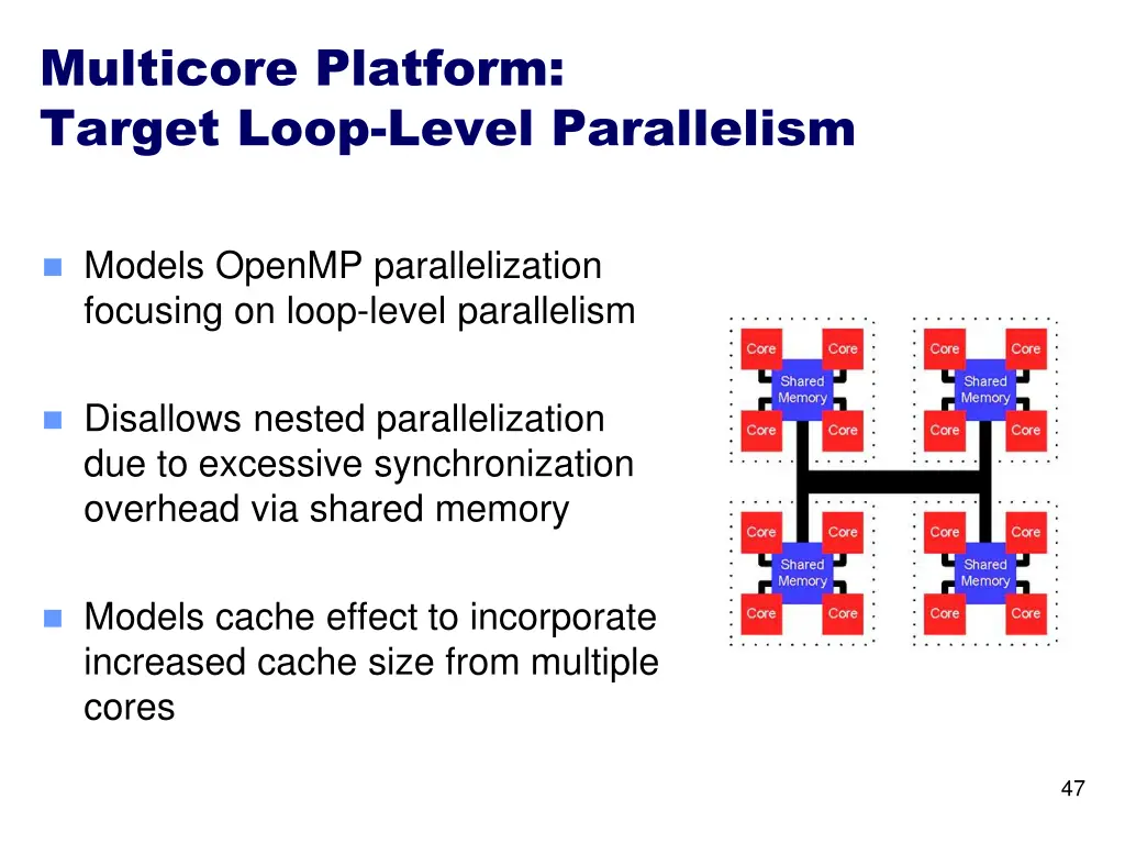 multicore platform target loop level parallelism