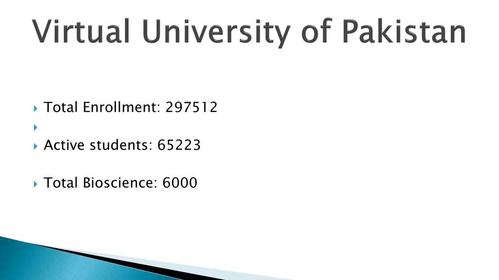 total enrollment 297512 active students 65223