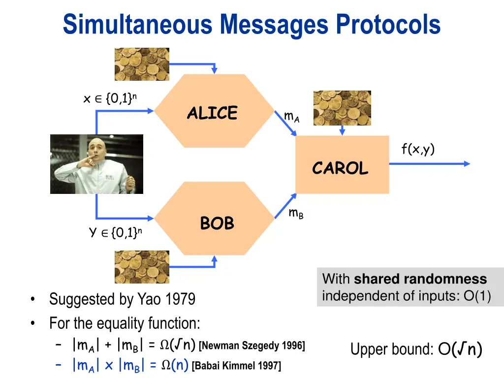 simultaneous messages protocols