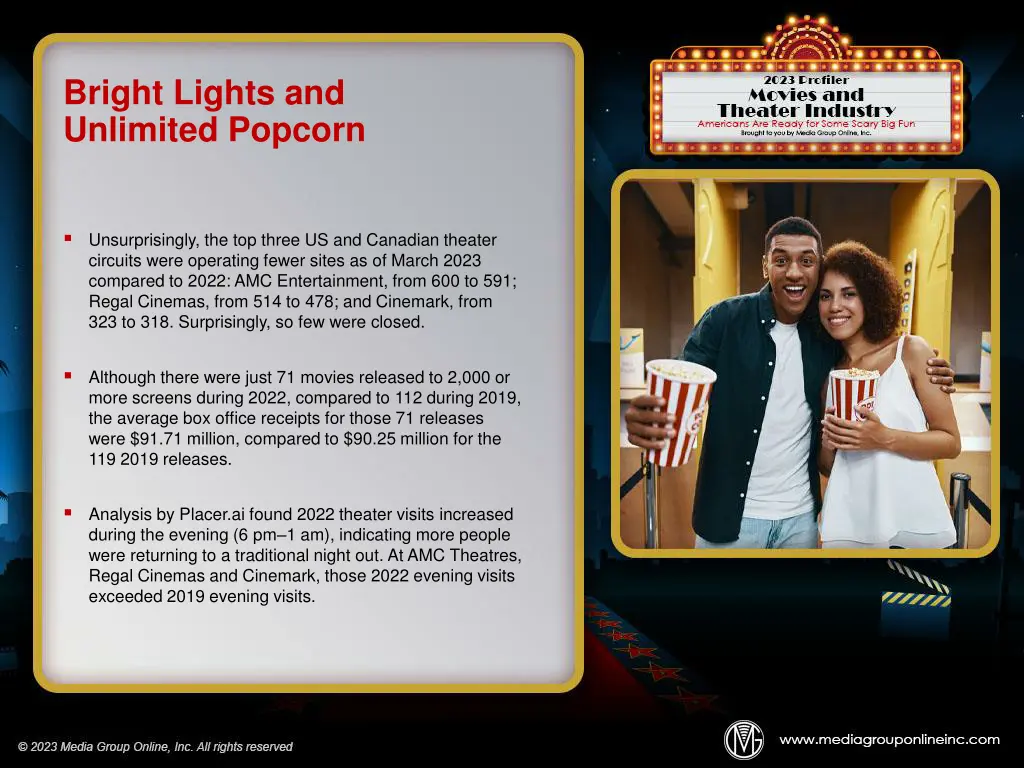 bright lights and unlimited popcorn