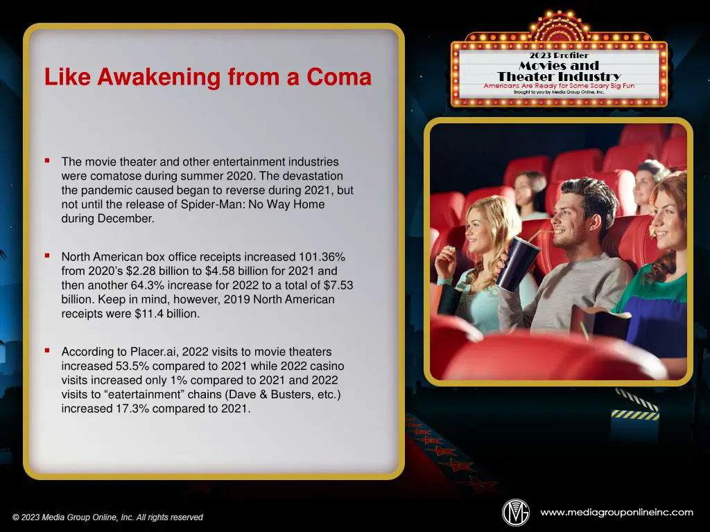 like awakening from a coma