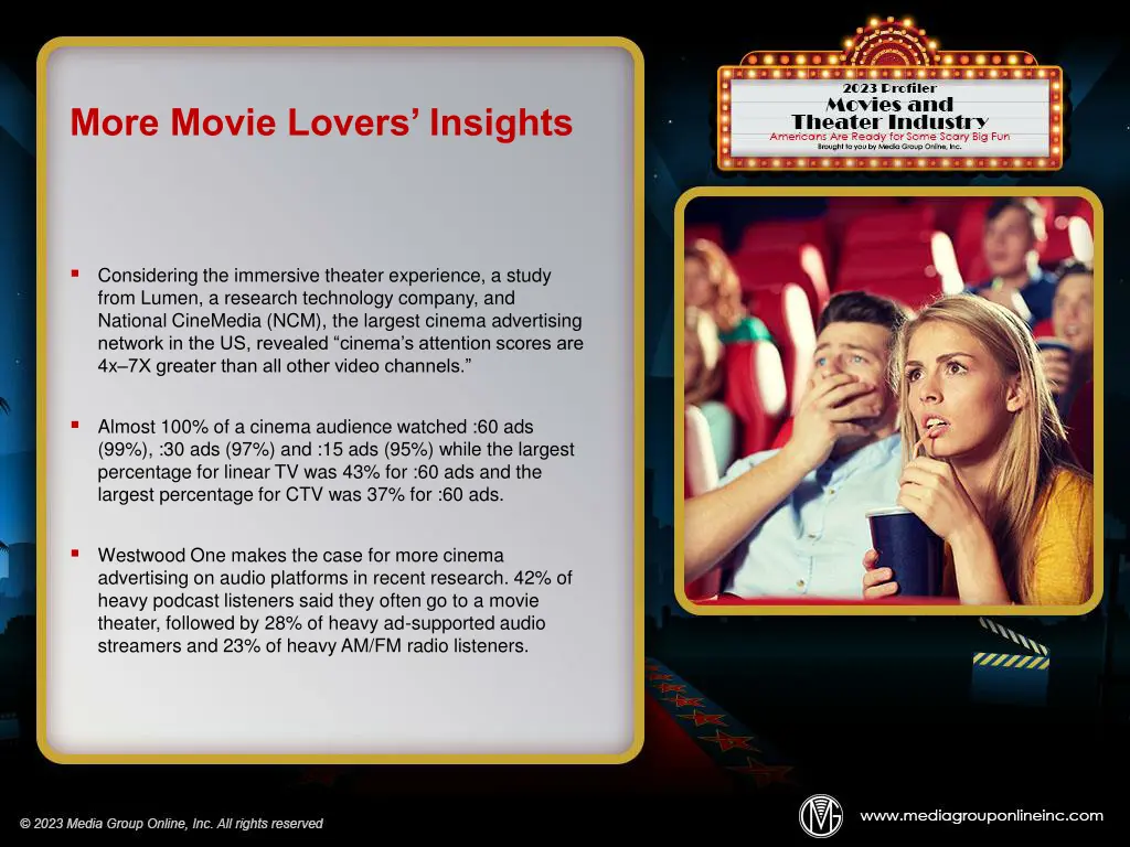 more movie lovers insights 1