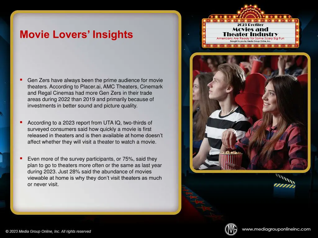 movie lovers insights