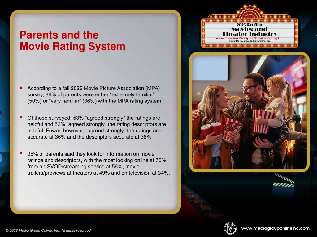 parents and the movie rating system
