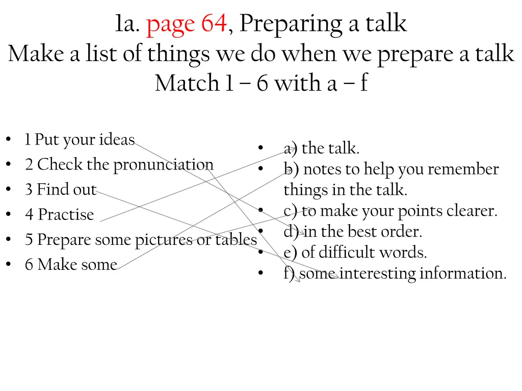 1a page 64 preparing a talk make a list of things 1