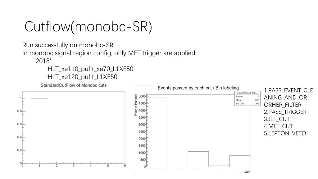 cutflow monobc sr