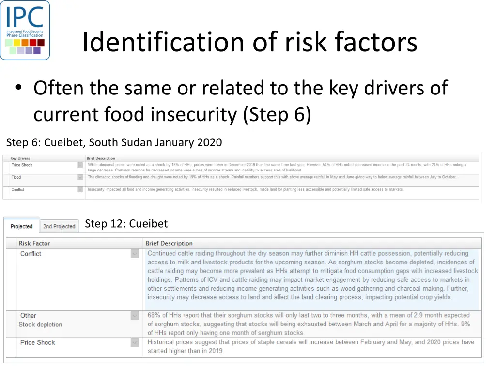 identification of risk factors 2
