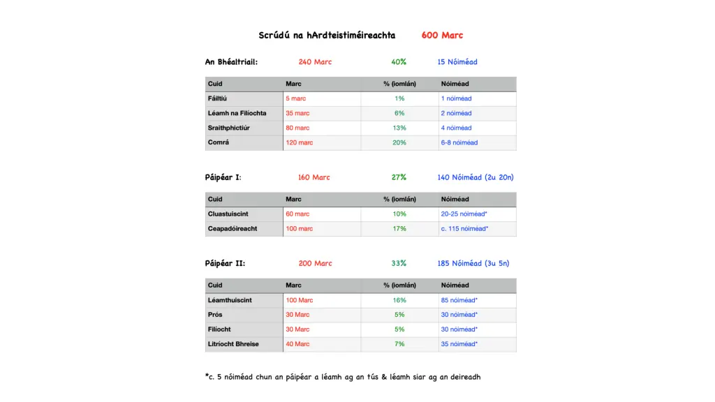 slide2